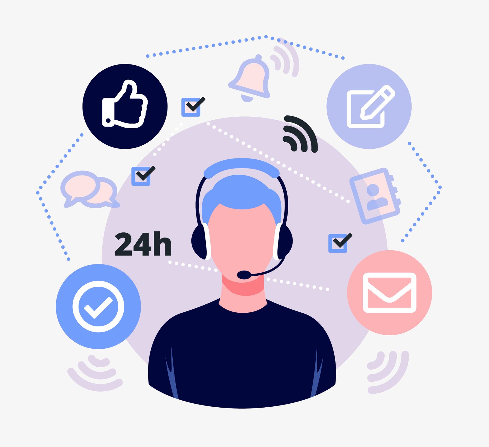 Integrated Technological Solutions